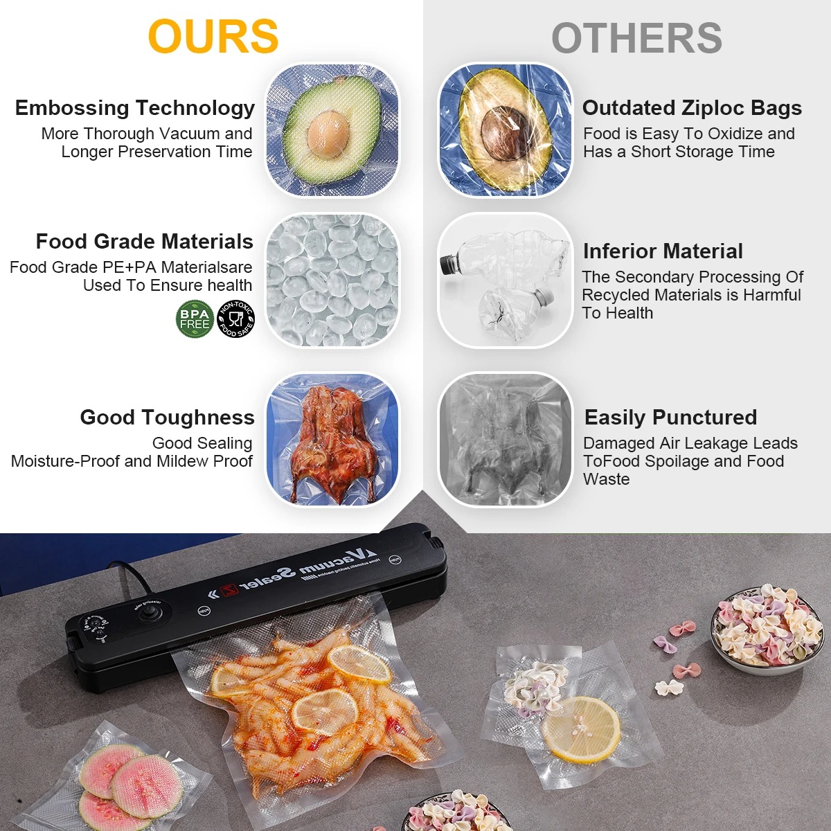 ถุงซีลสูญญากาศ, ถุงเก็บอาหาร,  - Food Storage Machine บทวิจารณ์และราคา