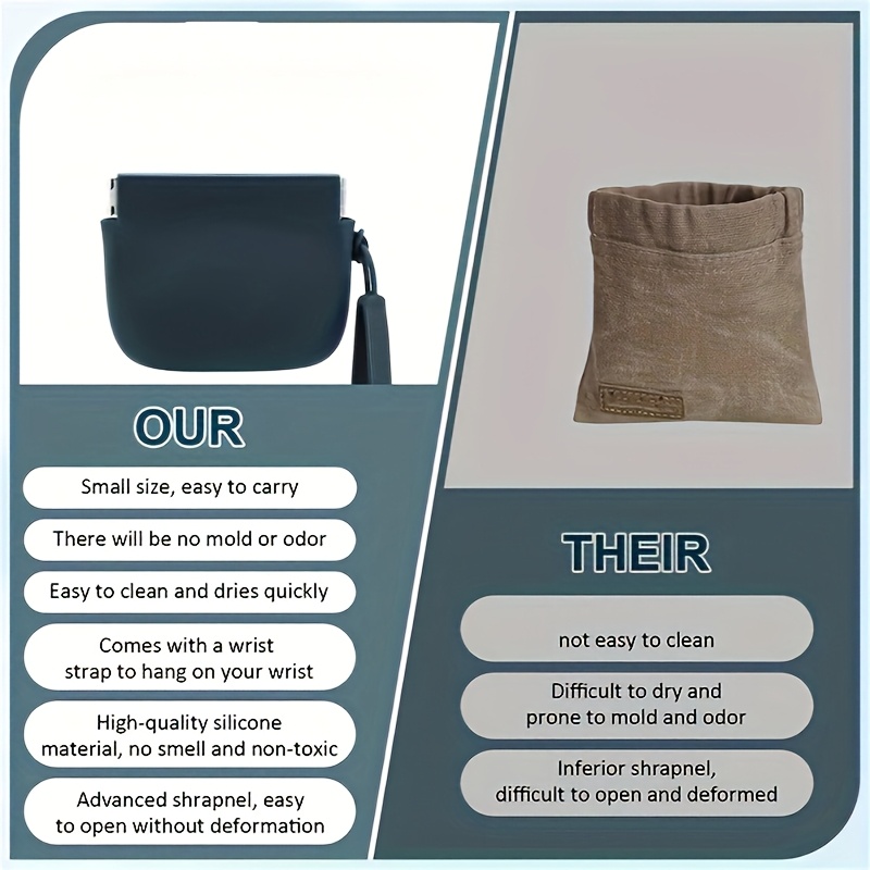 กระเป๋าใส่ขนมสุนัขแบบพกพา 1 ชิ - Food Storage Silicone Bags บทวิจารณ์และราคา